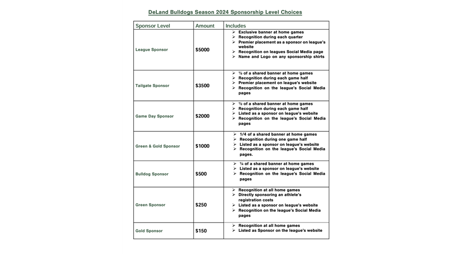 Sponsorship levels